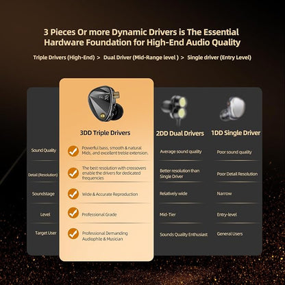 KZ Vader Pro in-Ear Monitors Gaming Earbuds, Triple Dynamic Driver IEM - Image 4
