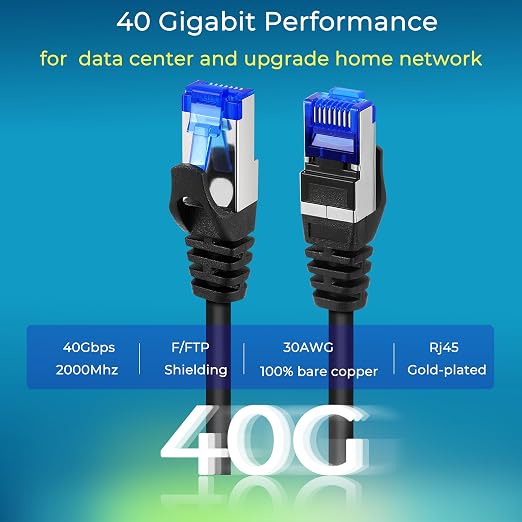 Rapink Patch Cables Cat8 1ft 10 Pack Slim, Cat8 Ethernet Patch Cable 40G Support - Image 3