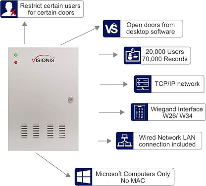 Visionis FPC-6131 Two Doors Door Access Control Out Swing Door 300lbs Mag Lock - Image 3