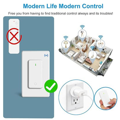 GreenCyle 4 Plug-in Light Switches - Image 3