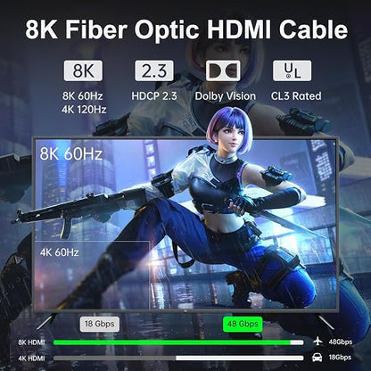UL Certified CL3 Rated Fiber Optic HDMl Cable 16.4FT, 48Gbps Ultra Small - Image 6