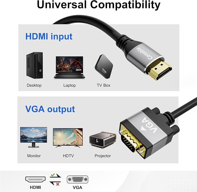 HDMI to VGA Cable 4 FT, Uni-Directional HDMI to VGA Cable, Aluminum Shells - Image 7