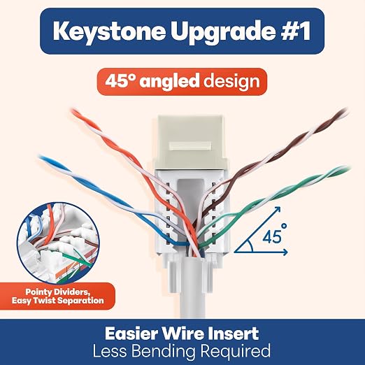 Everest 45° Angled RJ45 Cat6 Keystone Jacks 50-Pack in Ivory - Image 3