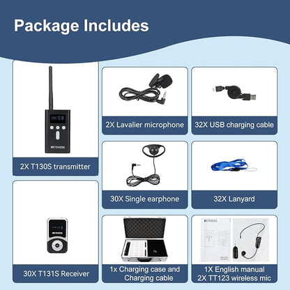 Retekess T130S Wireless Tour Guide System, Church Translation System, Wireless - Image 7
