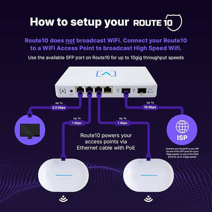 Alta Labs Route10 | 10 Gig Multi-WAN Router | High-Performance Qualcomm - Image 2