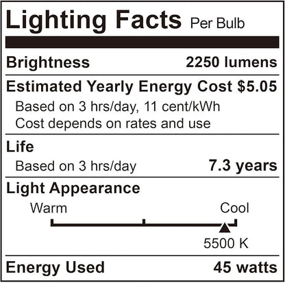 EMART Full Spectrum Light Bulb, 45W 5500K Spiral CFL Daylight - Image 8
