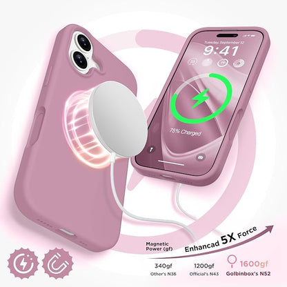 GolbinBox Magnetic for iPhone 17 Case, Compatible - Image 4
