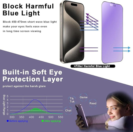 Anti Blue Light Matte Screen Protector - Image 2