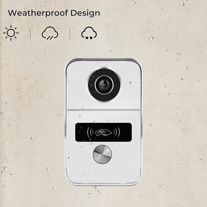 2-Wired Video Intercom System - Image 6
