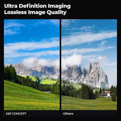 95mm Circular Polarizers Filter, K&F CONCEPT 95MM Circular Polarizer Filter HD - Image 3