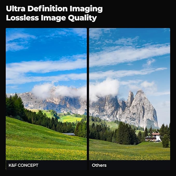 K&F CONCEPT 72mm Circular Polarizers Filter Polarizing Filter 28 Multi-Layer - Image 3
