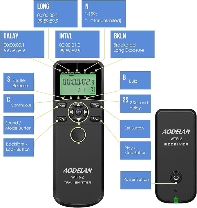 for Canon EOS Camera Wireless Shutter Remote - Image 7
