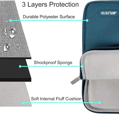 MOSISO Laptop Case 14 inch, 14 inch Laptop Sleeve Compatible - Image 3