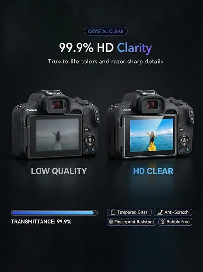 iDaPro Screen Protector for Canon EOS R50 V R50V/EOS R100 /EOS R10 + Hand - Image 5