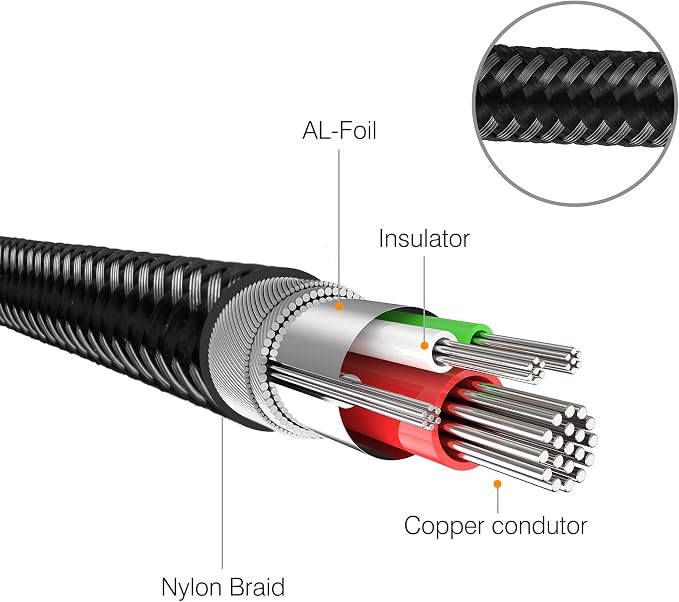 3.5 mm to 6.35 mm Audio Cable 30Ft, Amplifiers - Image 4