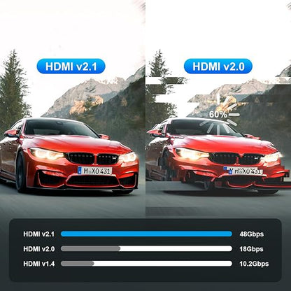 Fiber Optic HDMI 2.1 Cable – Ultra High Speed 48Gbps, Supports 8K@60Hz /4K/120Hz - Image 5