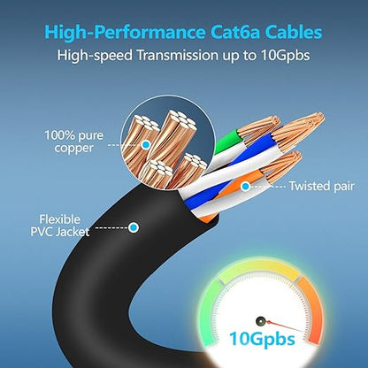 CableGeeker Patch Cables Cat6a 1ft Slim, Cat6 Ethernet Patch Cable 10G Support - Image 4