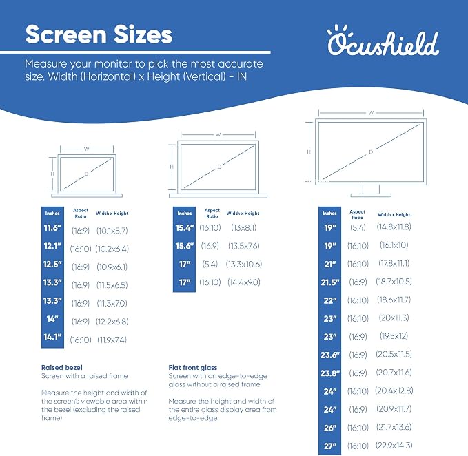 Ocushield 23.6” Premium Anti Blue Light Screen Protector - Image 3