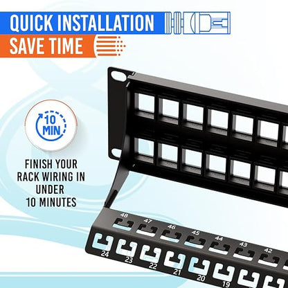 MONK CABLES | CAT6 Patch Panel | Inline | 48 Port - Image 6
