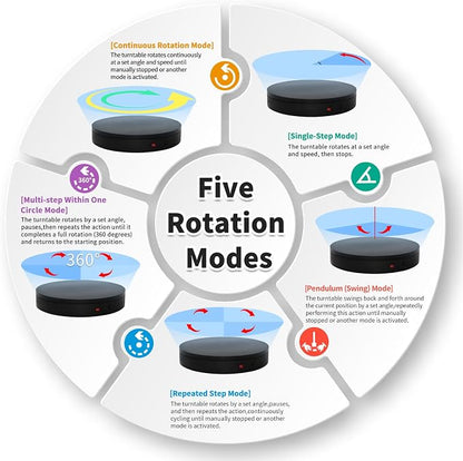 Programmable Large Motorized Electric Turntable Command-Controlled Rotating - Image 3