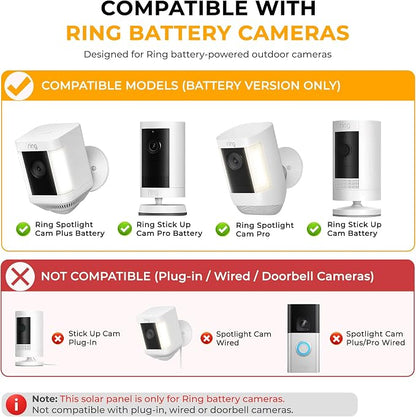 8W Solar Panel for Ring Camera, Solar Panel Charger Compatible - Image 5