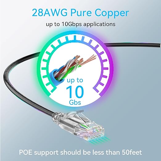 Cat6a Ethernet Cable Slim 100ft Outdoor&Indoor, 28AWG Pure Copper Cat6 Internet - Image 4