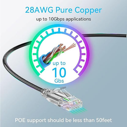 Cat6a Ethernet Cable Slim 100ft Outdoor&Indoor, 28AWG Pure Copper Cat6 Internet - Image 4