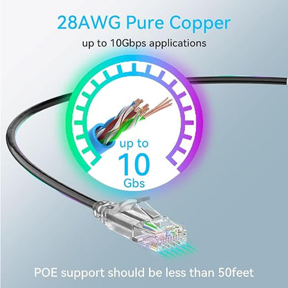 Cat6a Ethernet Cable Slim 300ft Outdoor&Indoor, 28AWG Pure Copper Cat6 Internet - Image 4
