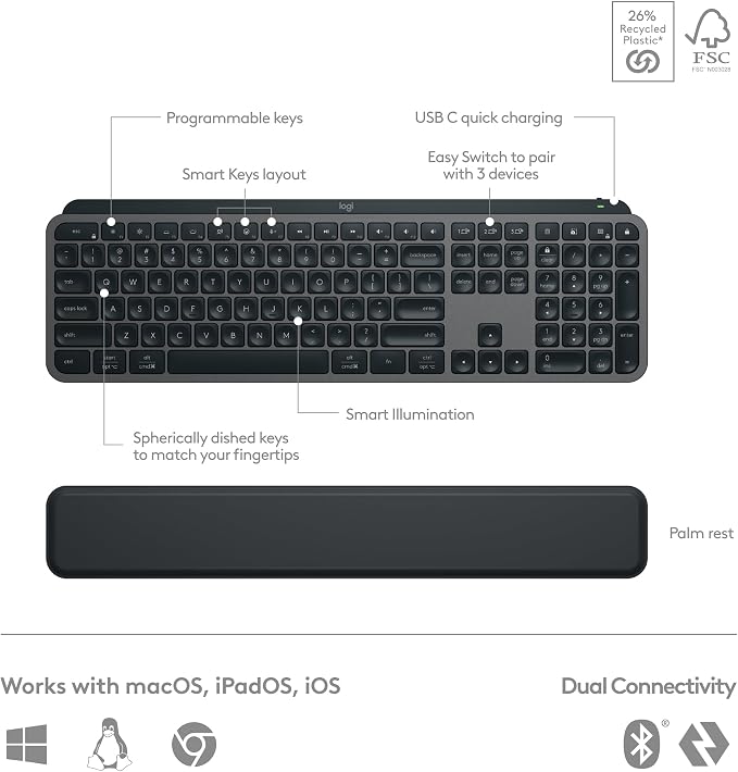 Logitech MX Keys S Combo - Image 6