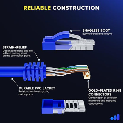 Maximm Cat 6 Ethernet Cable 15 ft - Image 3