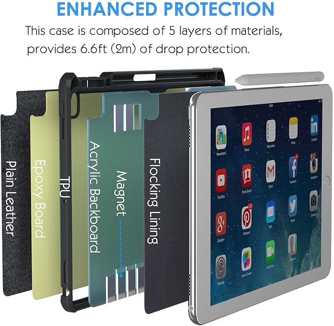 Keyboard Case for iPad 10th 10.9" 2022, iPad 11" A16 11th 2025-7 Color Backlight - Image 4