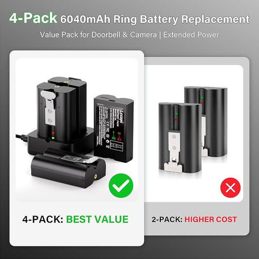 4-Pack Replacement Battery for Ring Doorbell - 6040mAh Rechargeable Camera - Image 2