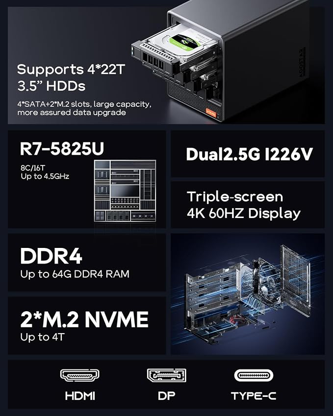 AOOSTAR WTR PRO AMD Ryzen 7 5825u 4 Bay NAS Mini PC, 16GB RAM 512GB SSD - Image 2