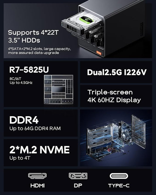 AOOSTAR WTR PRO AMD Ryzen 7 5825u 4 Bay NAS Mini PC, NO RAM NO SSD, 4K HDMI - Image 2