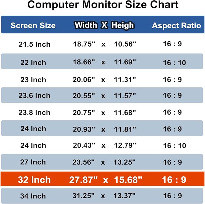 32 Inch Computer Privacy Screen Shield - Image 6