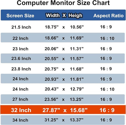 32 Inch Computer Privacy Screen Shield - Image 6