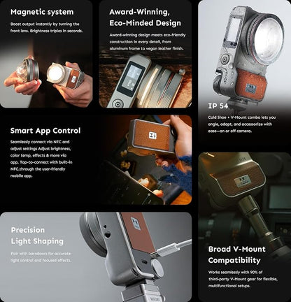 Iris Portable LED Photography Light Creator Kit - Image 9