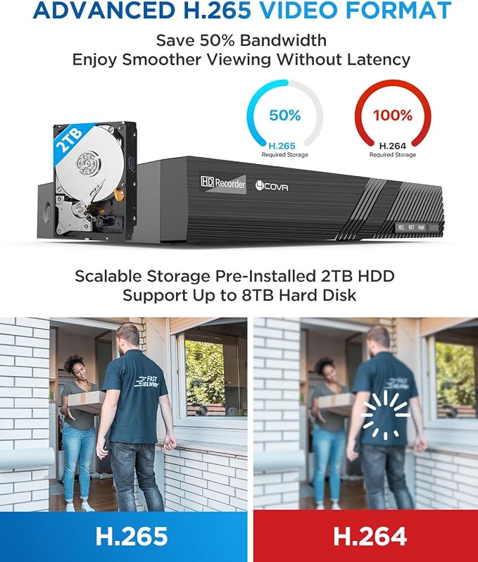 4COVR NVR Security Camera System, 8MP H.265 NVR - Image 6