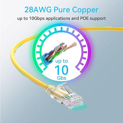 Sokqovt Cat6a Patch Cables Slim 1ft, Flexible Cat6 Ethernet Cable 10G 550MHZ - Image 5