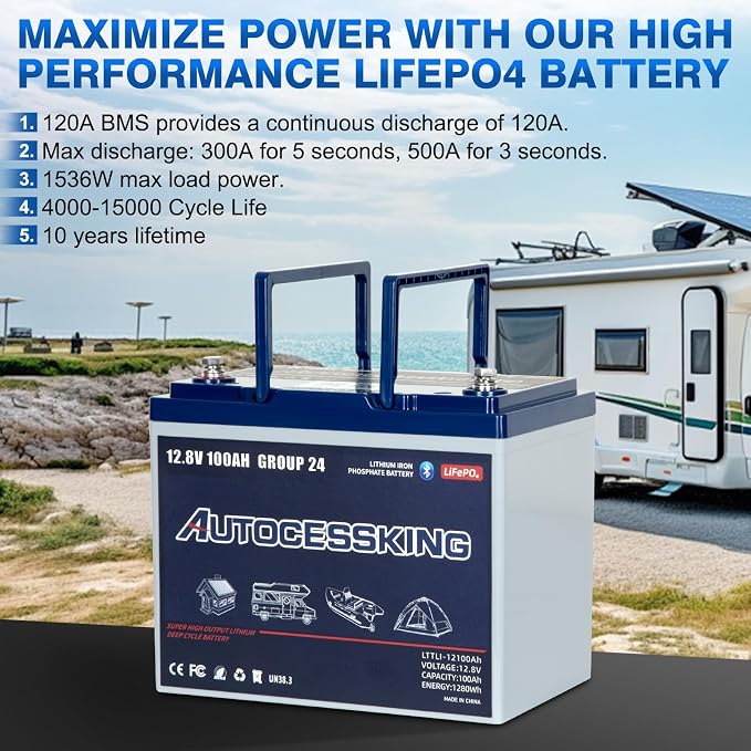 12V 100Ah BCI Group 24 Bluetooth LiFePO4 Battery, 120A BMS Rechargeable Mini - Image 4
