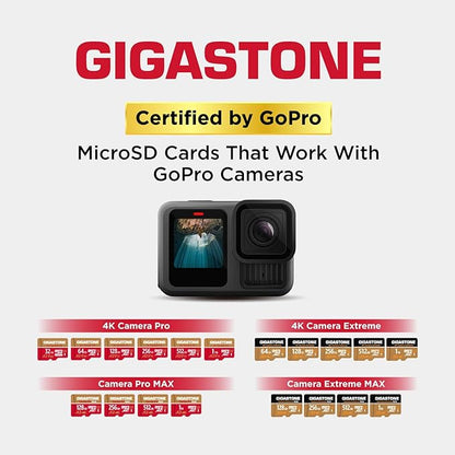 【5-Years Data Recovery】 GIGASTONE 1TB Micro SD Card, 4K Camera Pro, R/W up to - Image 6