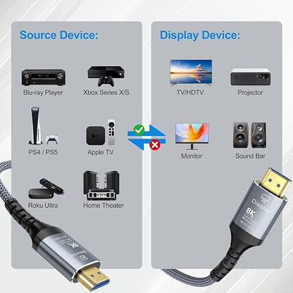8K Fiber Optic HDMI Cable 75FT, 48Gbps Ultra High Speed Long HDMI 2.1 Cord - Image 7
