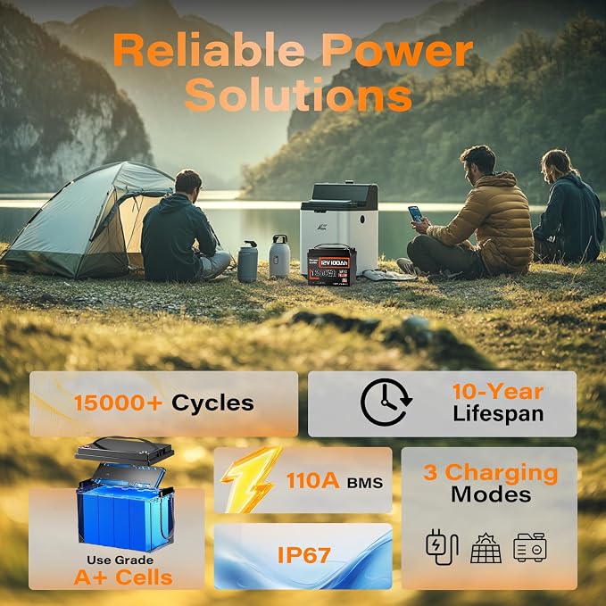 12V 100Ah LiFePO4 Battery MAX PLUS 4 Pack - Image 2