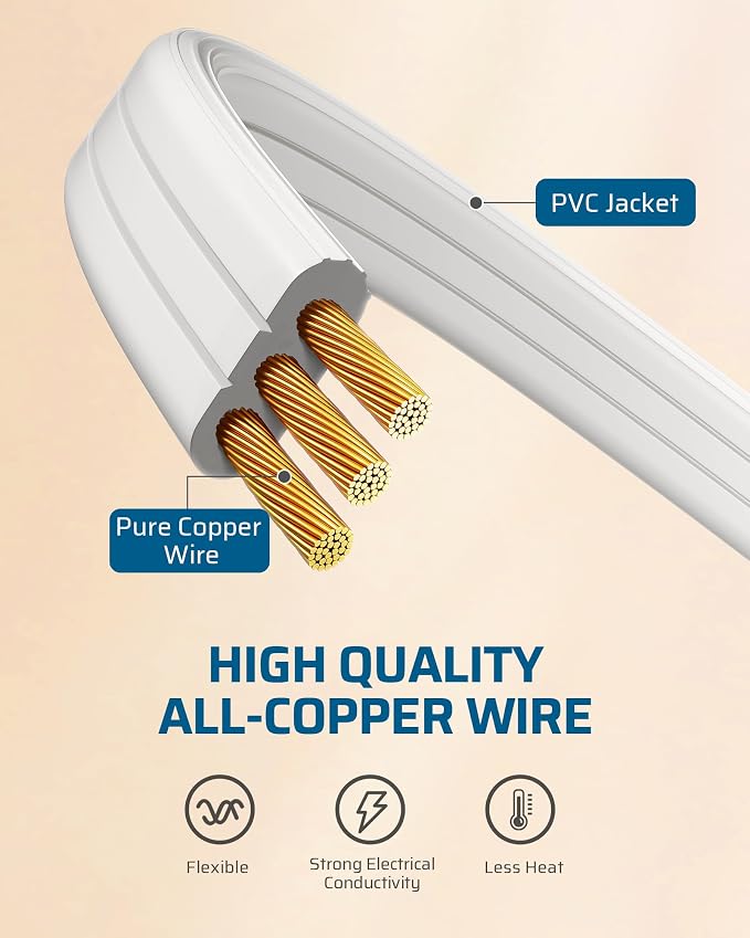 DEWENWILS Heavy Duty 1 Ft Extension Cord - Image 5