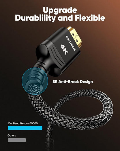 Highwings 4K HDMI Cable 18FT - Image 3