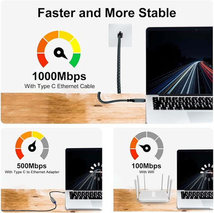 USB C to Ethernet Cable, 75 Feet Type C to Gigabit Ethernet Cable, USB C to - Image 6