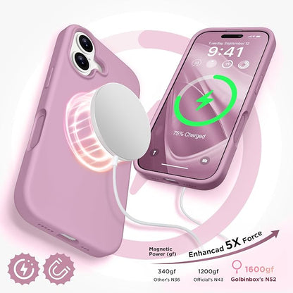 GolbinBox Magnetic for iPhone 17 Case, Compatible - Image 4