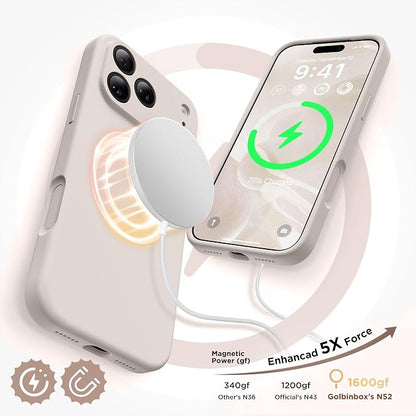 GolbinBox Magnetic for iPhone 17 Pro Case, Compatible - Image 3