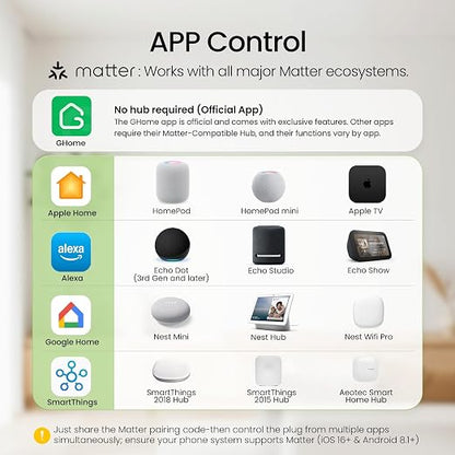 GHome Smart Plug Matter 15A, WiFi Smart Plugs Compatible - Image 2
