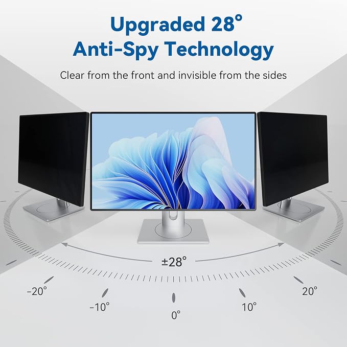 IPROKKO 20 Inch Computer Privacy Screen Filter - Image 2